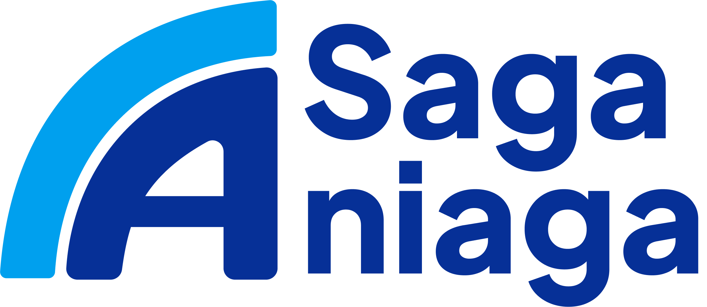 Saganiaga — Jasa Pembuatan Sistem Bisnis Custom